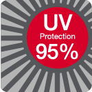 UV Protection 95%